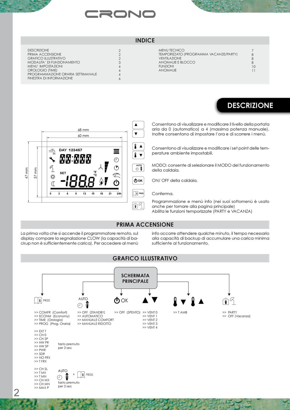 (automatico) a 4 (massima potnza manual) Inoltr consntono di impostar l ora di scorrr i mnù 8 mm 0 mm Consntono di visualizzar modificar i st point dll tmpratur ambint impostabili DAY 12457 7 mm 47