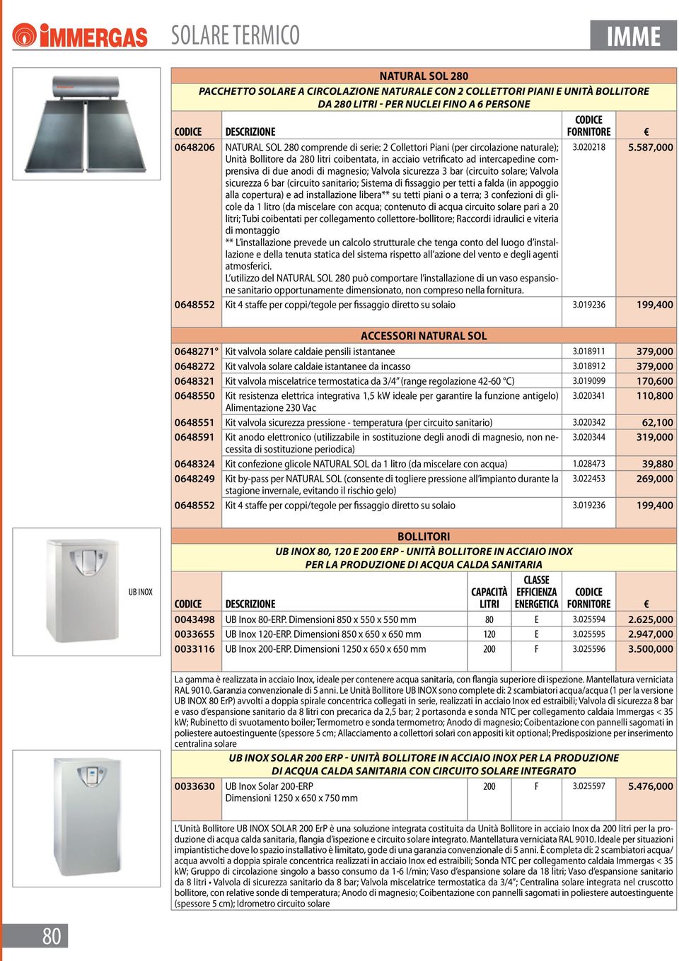 587,000 Unità Bollitore da 280 litri coibentata, in acciaio vetrificato ad intercapedine comprensiva di due anodi di magnesio; Valvola sicurezza 3 bar (circuito solare; Valvola sicurezza 6 bar