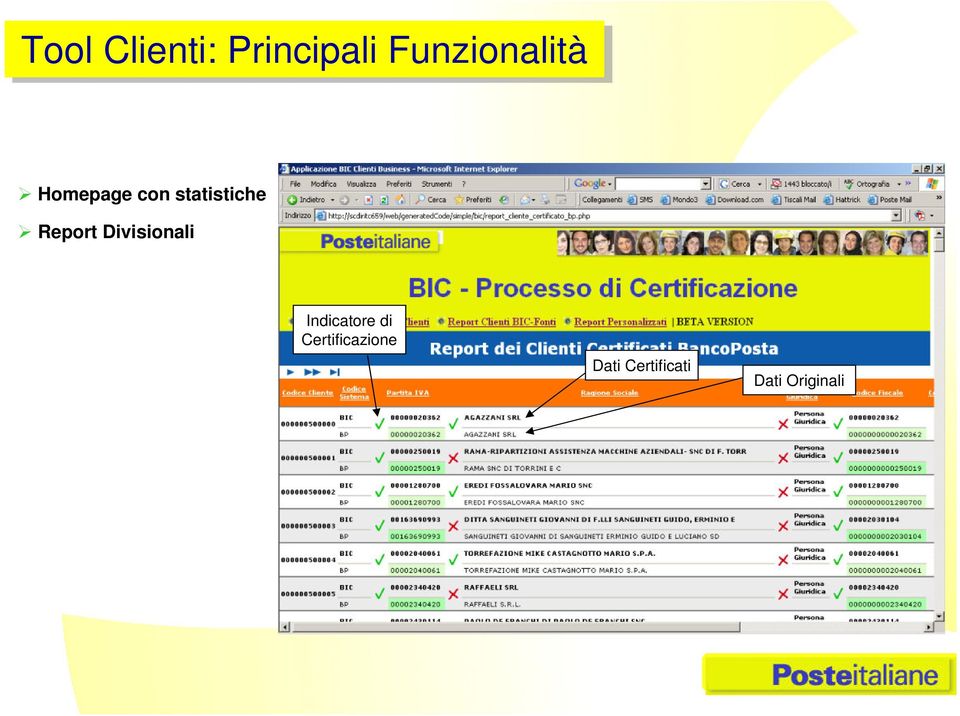 statistiche Report Divisionali