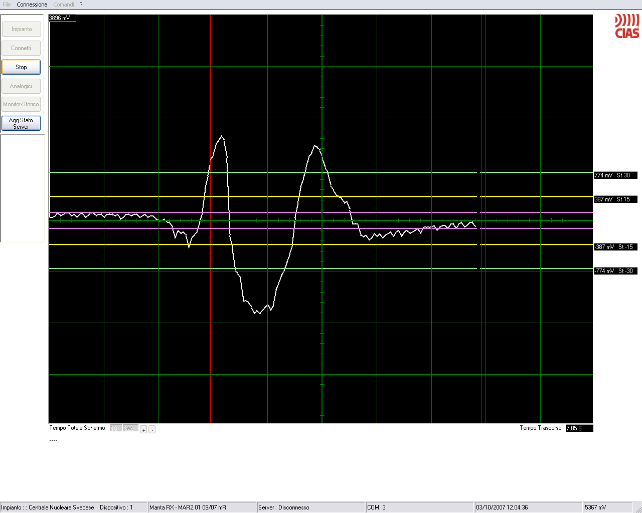 4.2 Adjustment and Testing with Software Use a PC with MWATEST or WAVE-TEST CIAS programs to view and manage all the software parameters of the barrier, including the analogue levels of the