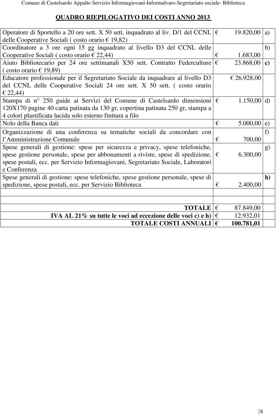 683,00 Aiuto Bibliotecario per 24 ore settimanali X50 sett. Contratto Federculture 23.