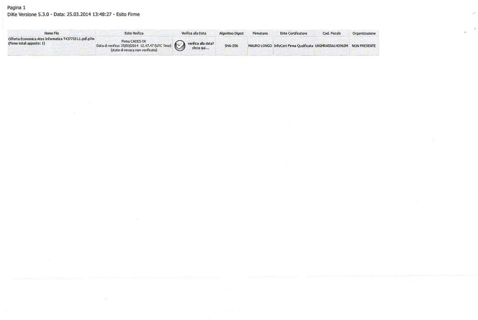 p7m T'137733 li :p&.p7m totall 1) Fil'maCADESOK FiTma CADES OK (Firme totali apposte: l) @ ~ verifica ific alladat? Datadivefifk:a : 25fQ3fZO I412.