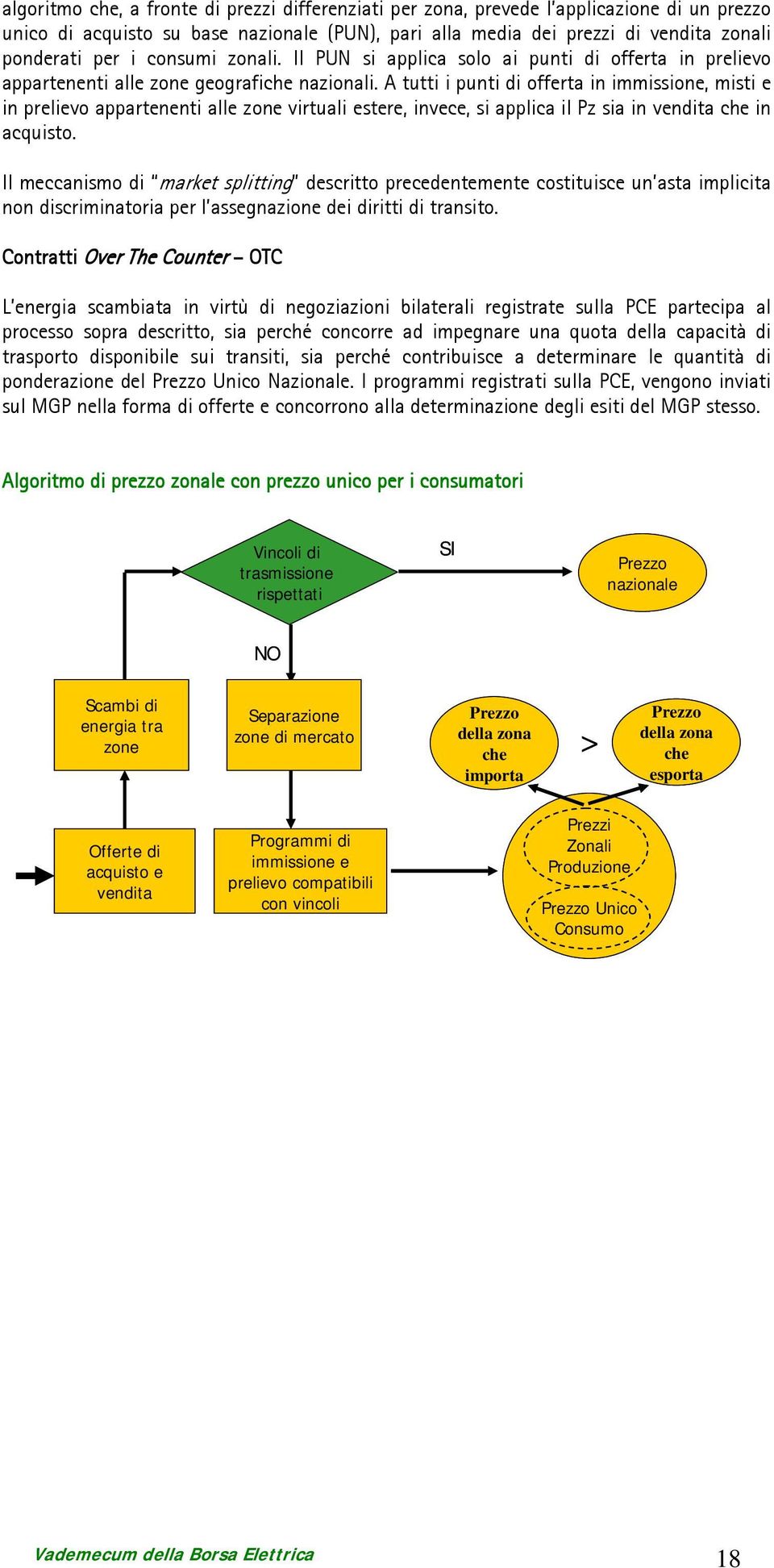 A tutti i punti di offerta in immissione, misti e in prelievo appartenenti alle zone virtuali estere, invece, si applica il Pz sia in vendita che in acquisto.