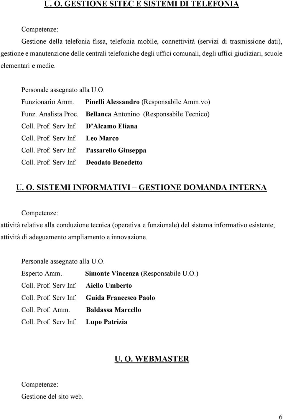 Serv Inf. D Alcamo Eliana Coll. Prof. Serv Inf. Leo Marco Coll. Prof. Serv Inf. Passarello Giuseppa Coll. Prof. Serv Inf. Deodato Benedetto U. O.