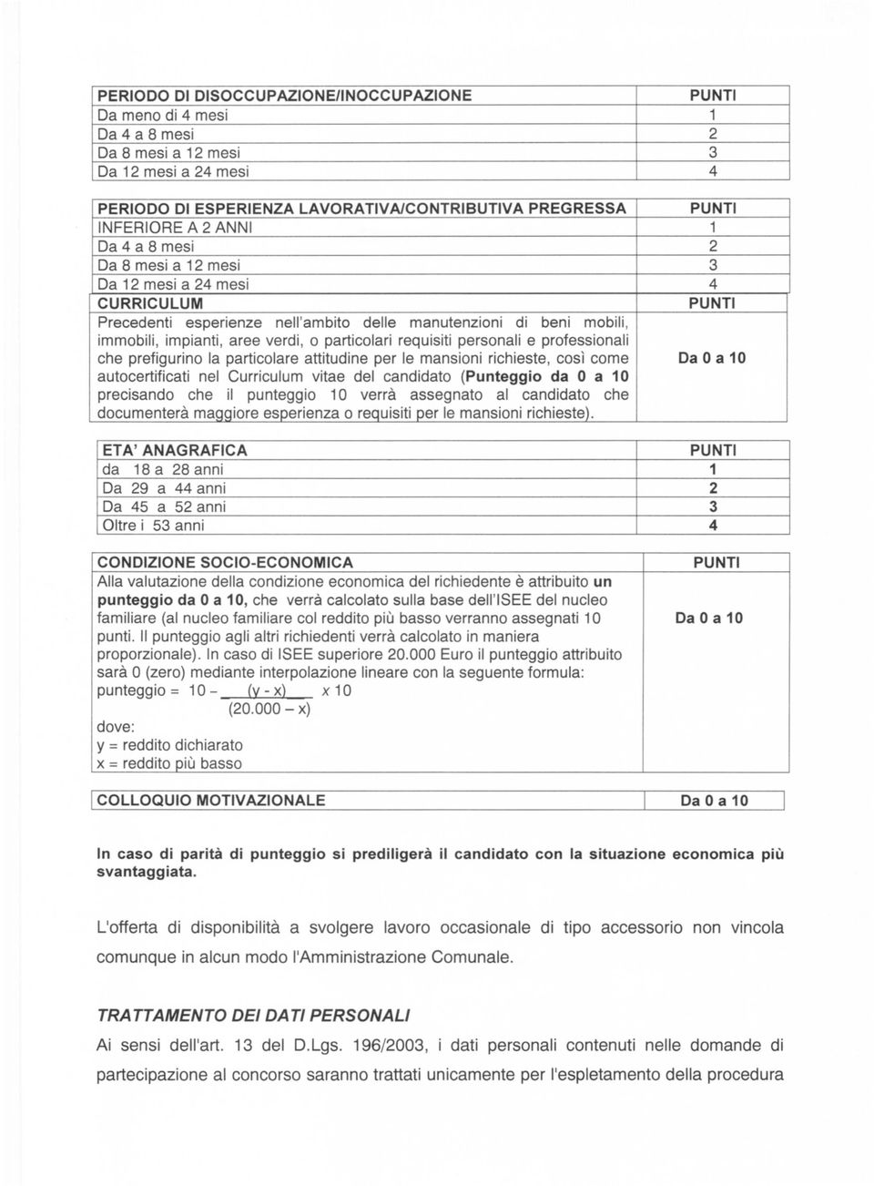 personali e professionali che prefigurino la particolare attitudine per le mansioni richieste, così come Da O a 10 autocertificati nel Curriculum vita e del candidato (Punteggio da O a 10 precisando