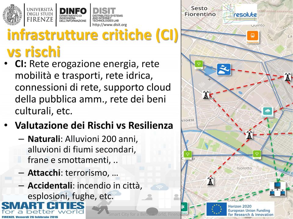 Valutazione dei Rischi vs Resilienza Naturali: Alluvioni 200 anni, alluvioni di fiumi secondari, frane e