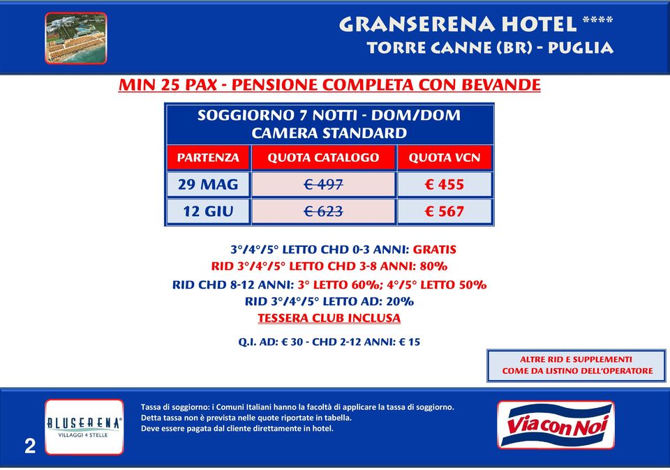 567 3 /4 /5 LETTO CHD 0-3 ANNI: GRATIS RID 3 /4 /5 LETTO CHD 3-8 ANNI: 80% RID CHD