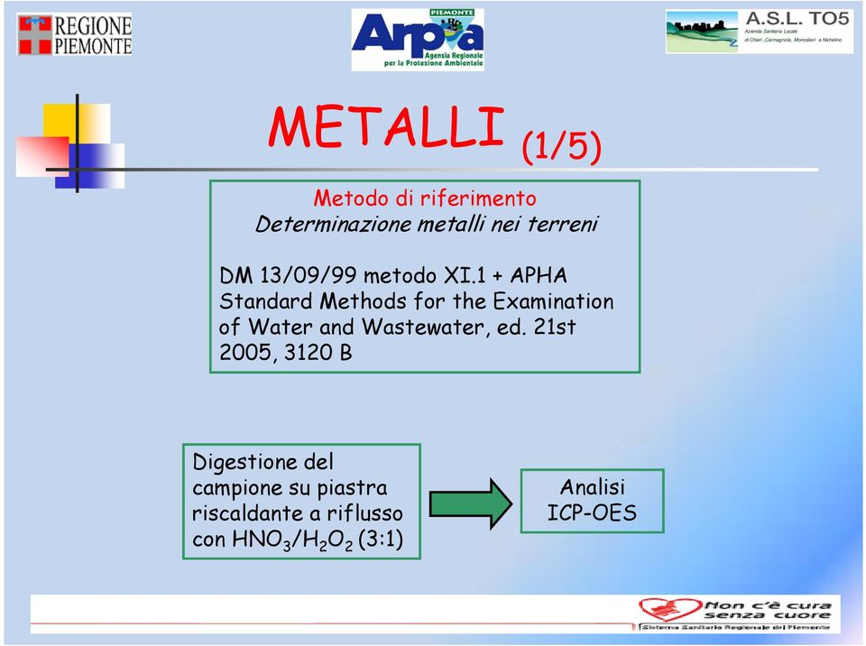 1 + APHA Standard Methods for the Examination of Water and Wastewater,