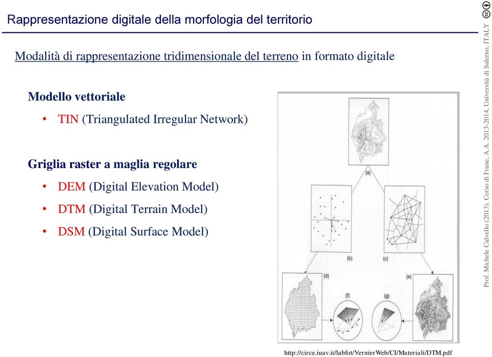 Irregular Network) Griglia raster a maglia regolare DEM (Digital Elevation Model) DTM