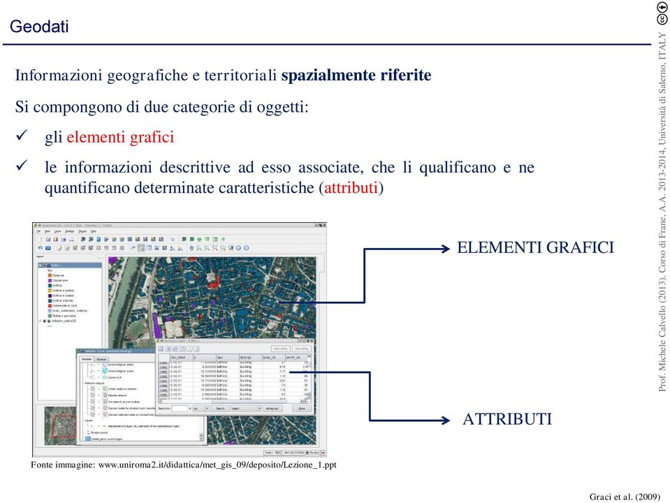 li qualificano e ne quantificano determinate caratteristiche (attributi) ELEMENTI GRAFICI