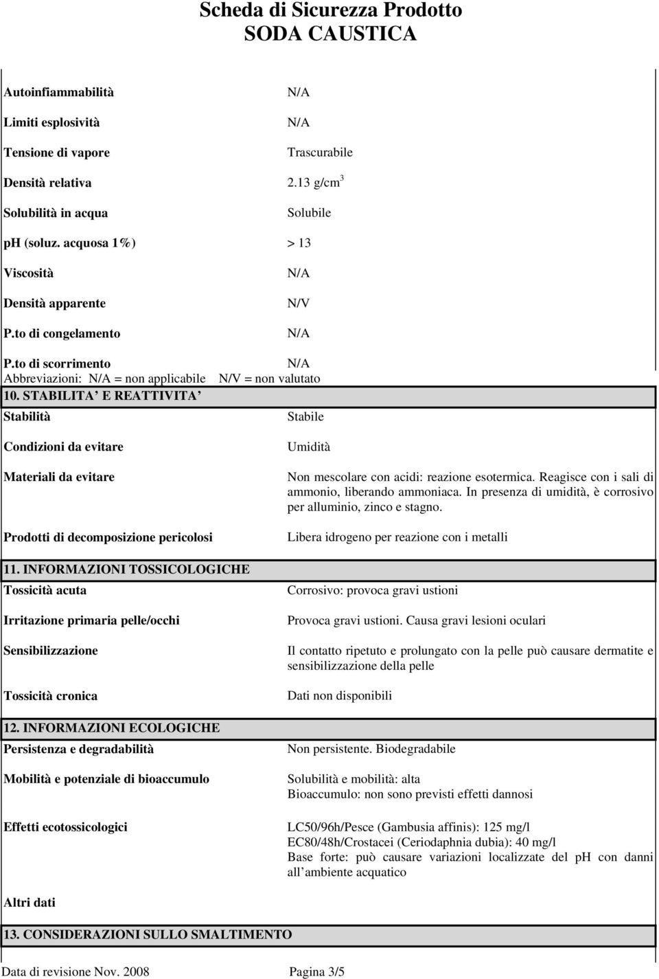 STABILITA E REATTIVITA Stabilità Stabile Condizioni da evitare Materiali da evitare Prodotti di decomposizione pericolosi 11.