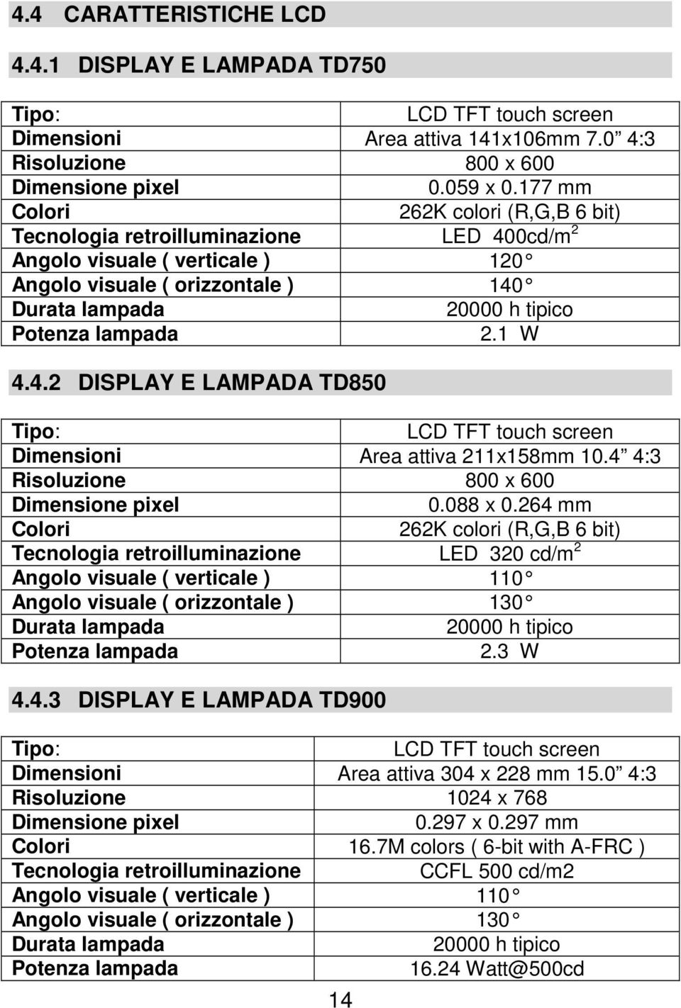 1 W 4.4.2 DISPLAY E LAMPADA TD850 Tipo: LCD TFT touch screen Dimensioni Area attiva 211x158mm 10.4 4:3 Risoluzione 800 x 600 Dimensione pixel 0.088 x 0.