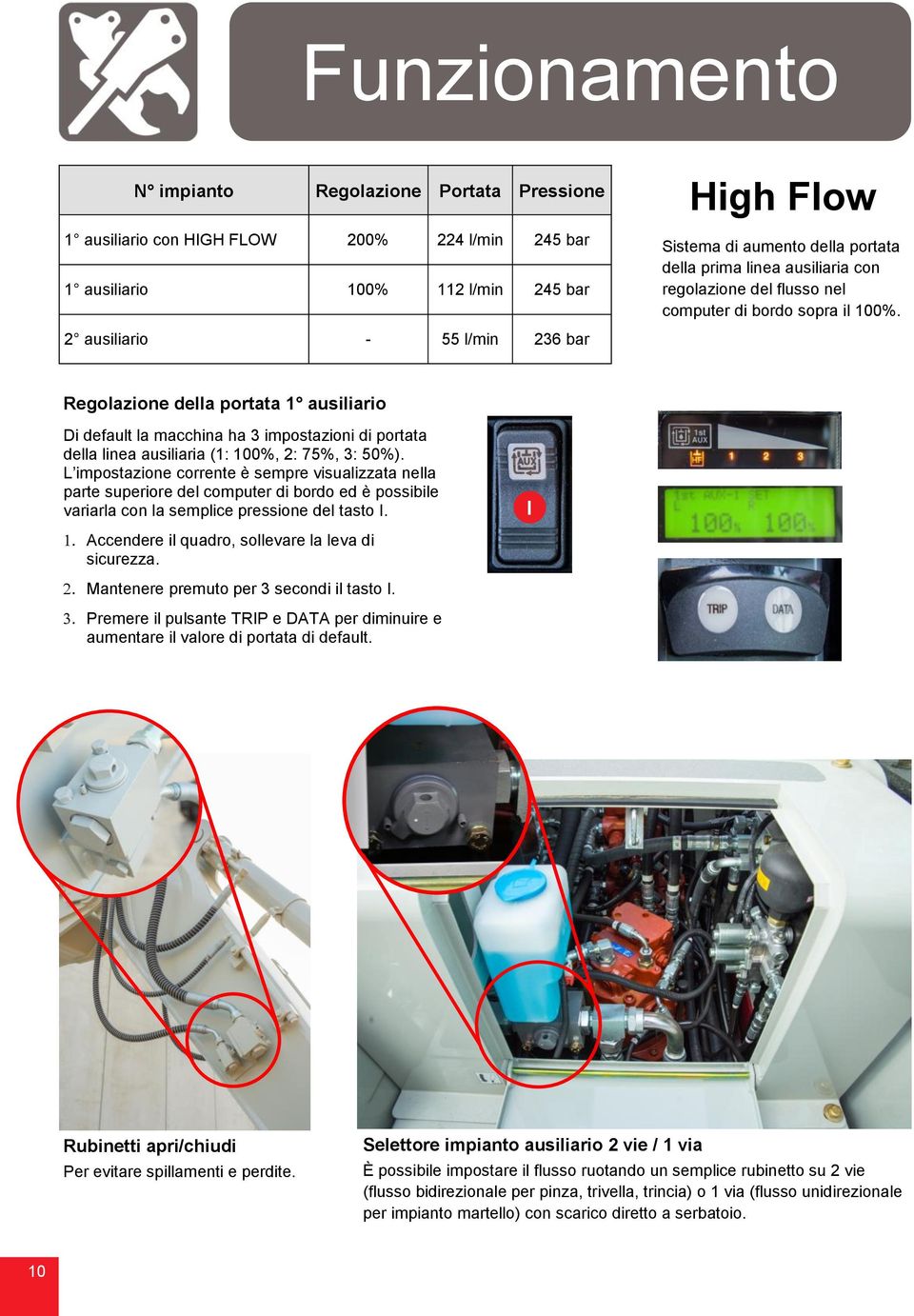 Regolazione della portata 1 ausiliario Di default la macchina ha 3 impostazioni di portata della linea ausiliaria (1: 100%, 2: 75%, 3: 50%).