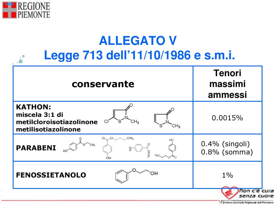 metilisotiazolinone conservante Tenori massimi