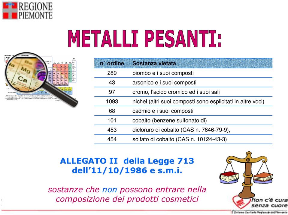 cobalto (benzene sulfonato di) dicloruro di cobalto (CAS n. 7646-79-9), solfato di cobalto (CAS n.