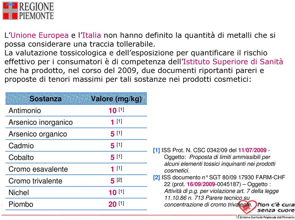 documenti riportanti pareri e proposte di tenori massimi per tali sostanze nei prodotti cosmetici: Sostanza Antimonio Arsenico inorganico Arsenico organico Cadmio Cobalto Cromo esavalente Cromo