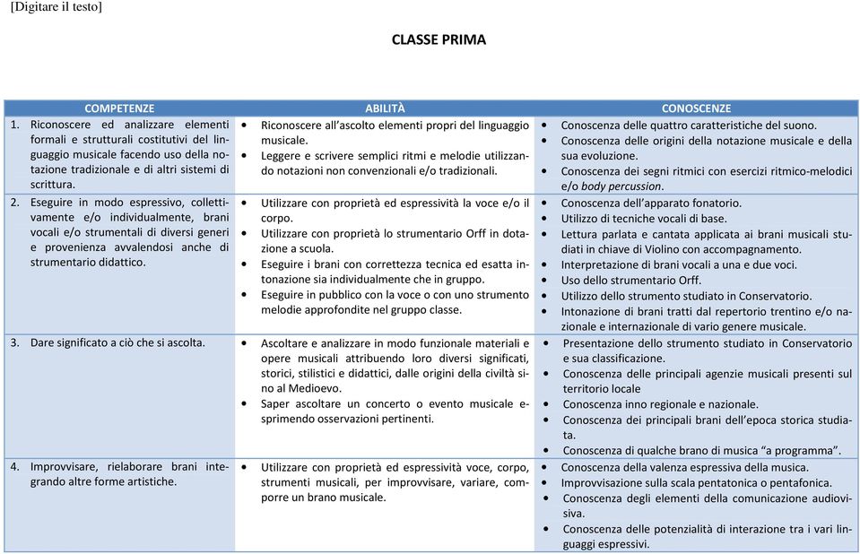 Ascoltare e analizzare in modo funzionale materiali e opere musicali attribuendo loro diversi significati, storici, stilistici e didattici, dalle origini della civiltà sino al Medioevo.