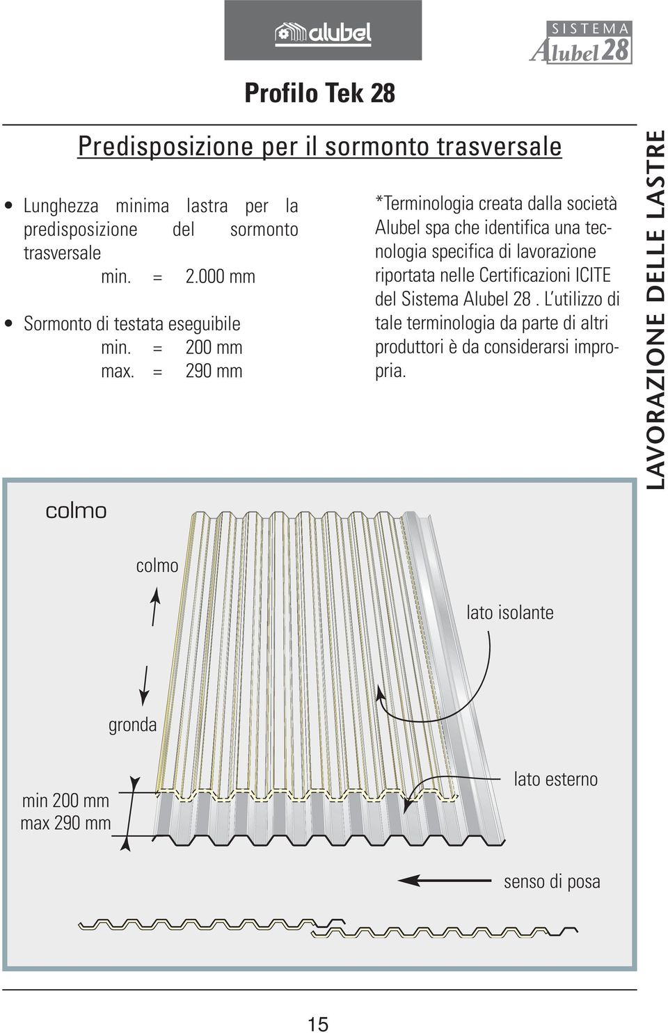 = 290 mm colmo *Terminologia creata dalla società Alubel spa che identifica una tecnologia specifica di lavorazione riportata nelle