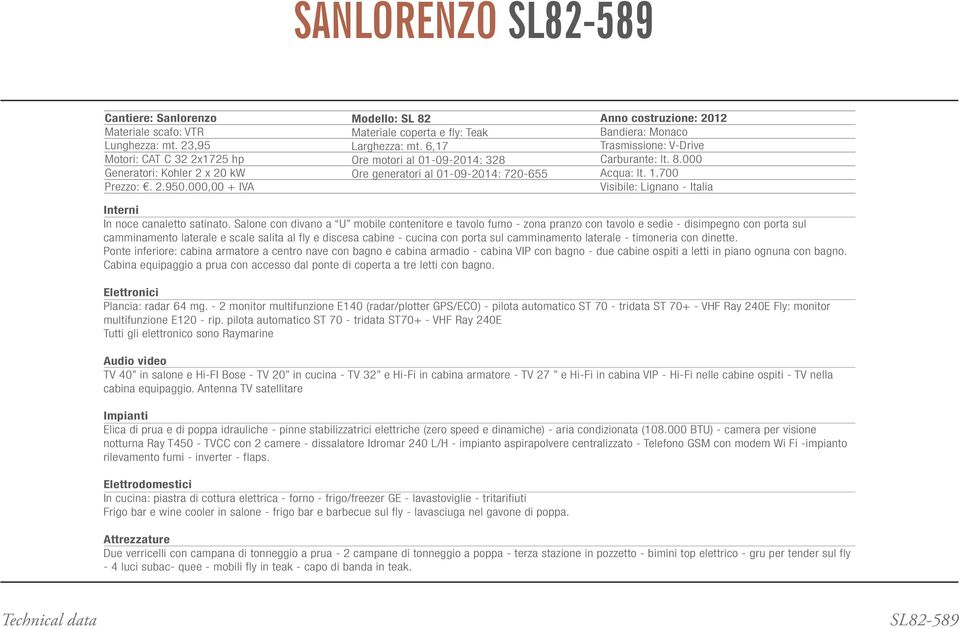 6,17 Ore motori al 01-09-2014: 328 Ore generatori al 01-09-2014: 720-655 Anno costruzione: 2012 Bandiera: Monaco Trasmissione: V-Drive Carburante: lt. 8.000 Acqua: lt. 1.