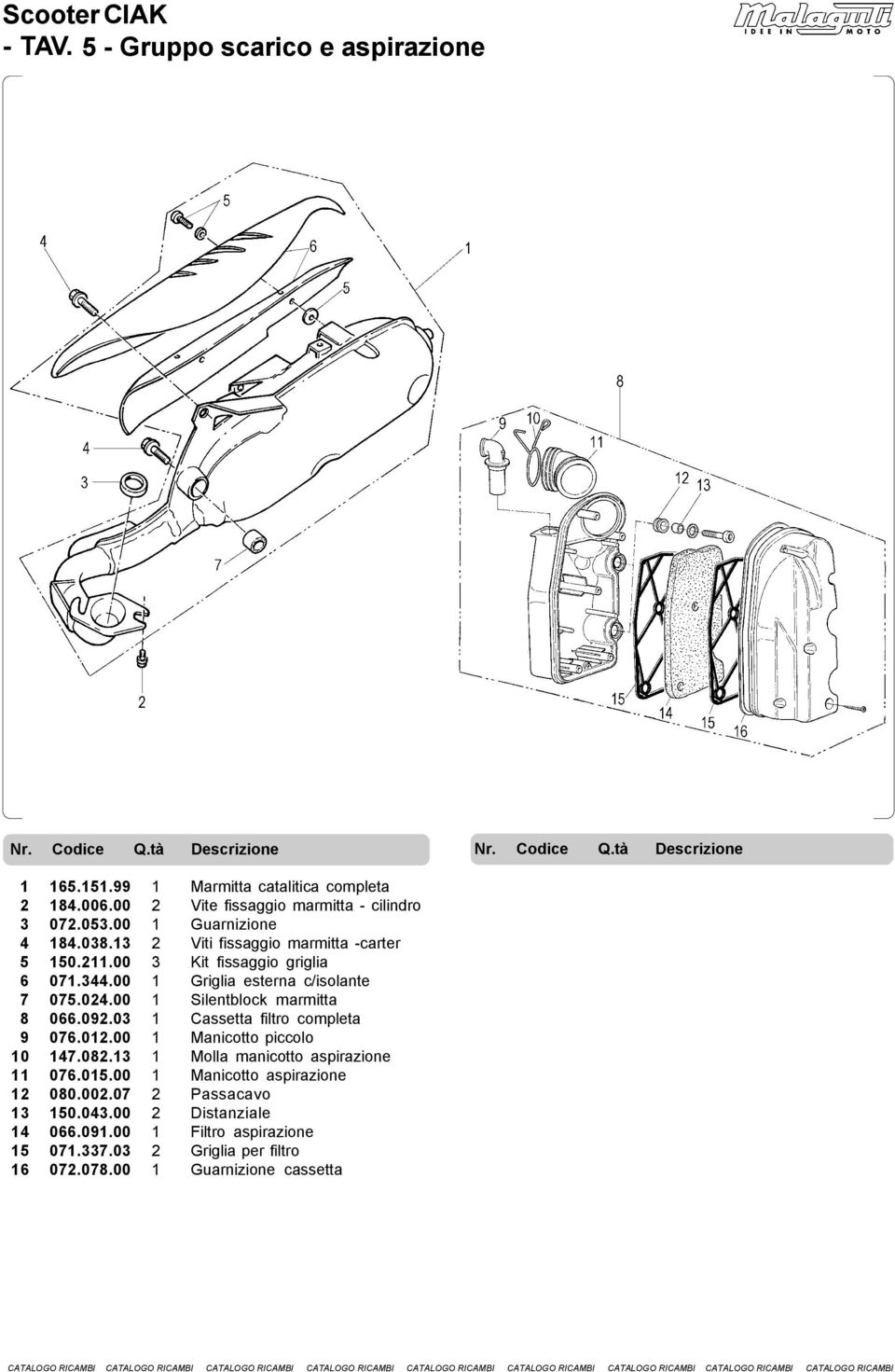 00 1 Silentblock marmitta 8 066.092.03 1 Cassetta filtro completa 9 076.012.00 1 Manicotto piccolo 10 147.082.13 1 Molla manicotto aspirazione 11 076.015.