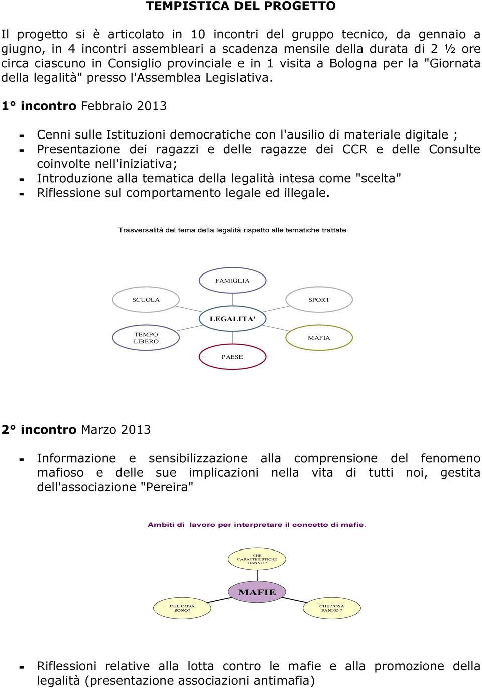 1 incontro Febbraio 2013 - Cenni sulle Istituzioni democratiche con l'ausilio di materiale digitale ; - Presentazione dei ragazzi e delle ragazze dei CCR e delle Consulte coinvolte nell'iniziativa; -