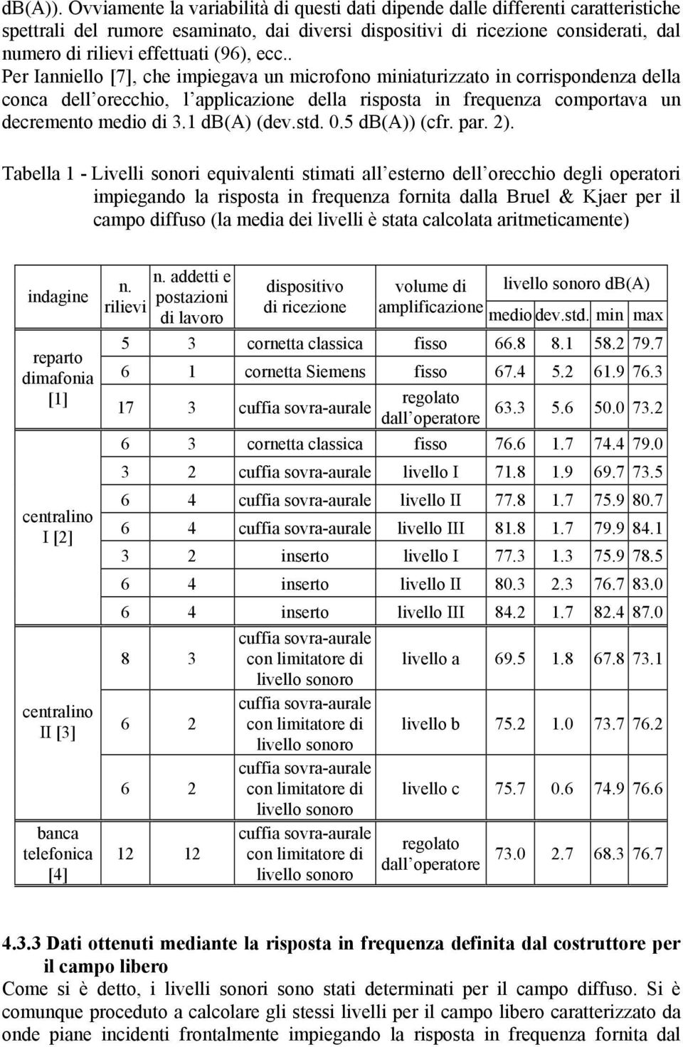 (96), ecc.. Per Ianniello [7], che impiegava un microfono miniaturizzato in corrispondenza della conca dell orecchio, l applicazione della risposta in frequenza comportava un decremento medio di 3.