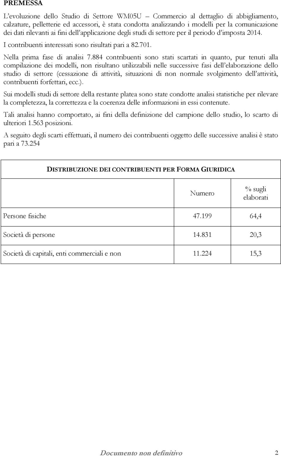 884 contribuenti sono stati scartati in quanto, pur tenuti alla compilazione dei modelli, non risultano utilizzabili nelle successive fasi dell elaborazione dello studio di settore (cessazione di