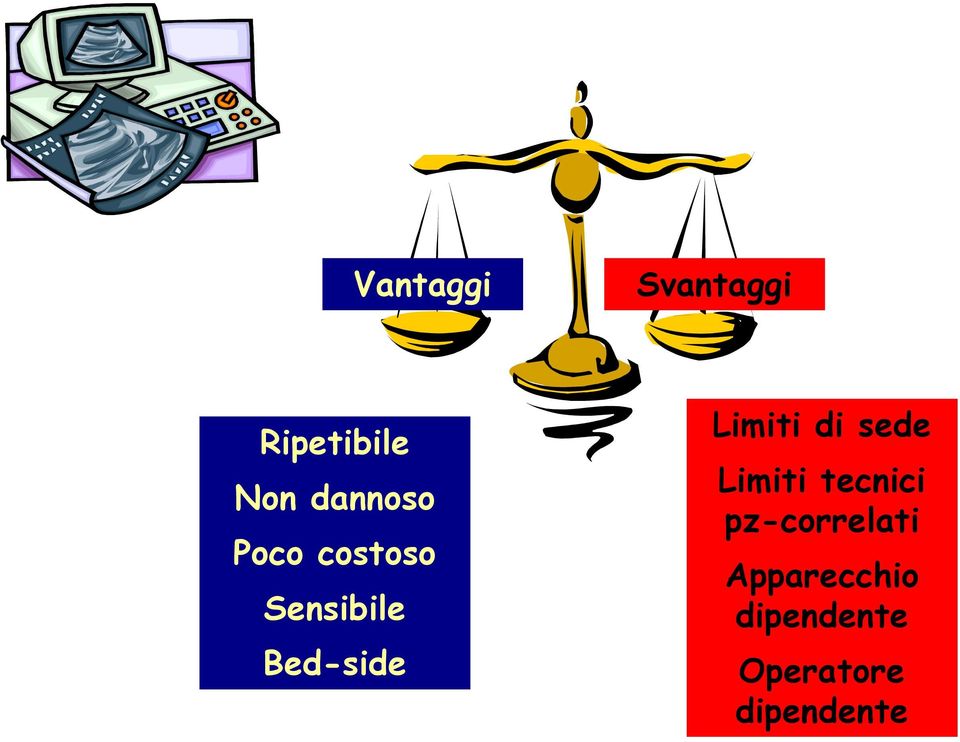 Limiti di sede Limiti tecnici