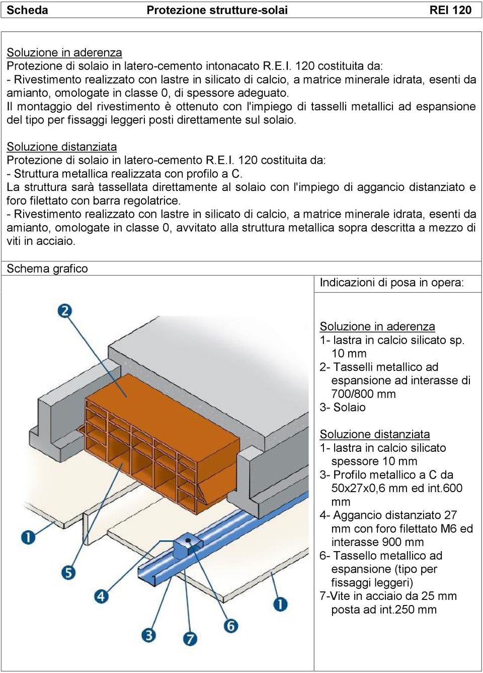 120 costituita da: - Rivestimento realizzato con lastre in silicato di calcio, a matrice minerale idrata, esenti da amianto, omologate in classe 0, di spessore adeguato.