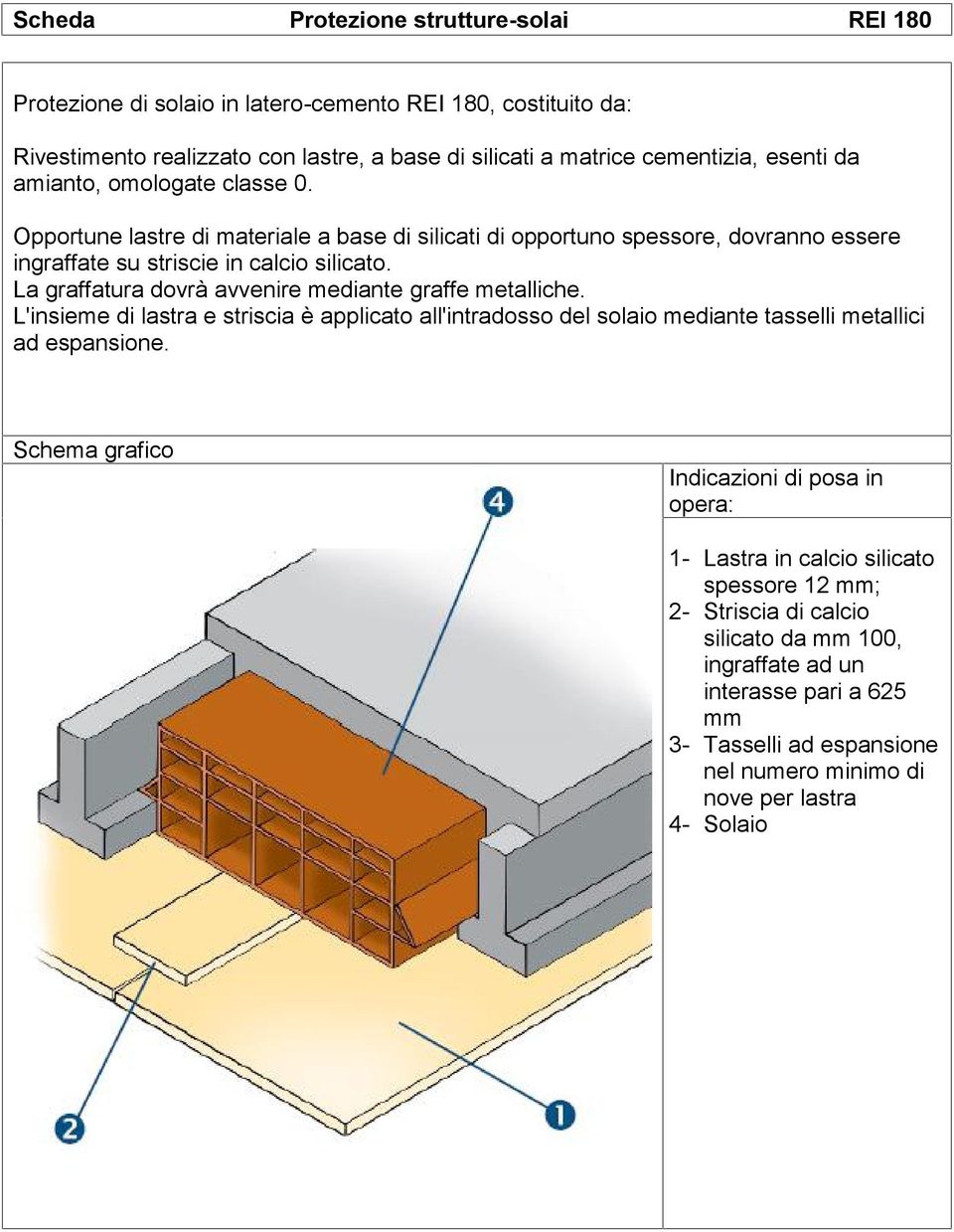 La graffatura dovrà avvenire mediante graffe metalliche. L'insieme di lastra e striscia è applicato all'intradosso del solaio mediante tasselli metallici ad espansione.