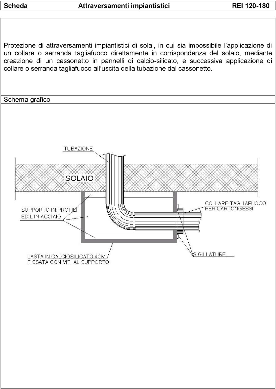 corrispondenza del solaio, mediante creazione di un cassonetto in pannelli di calcio-silicato, e