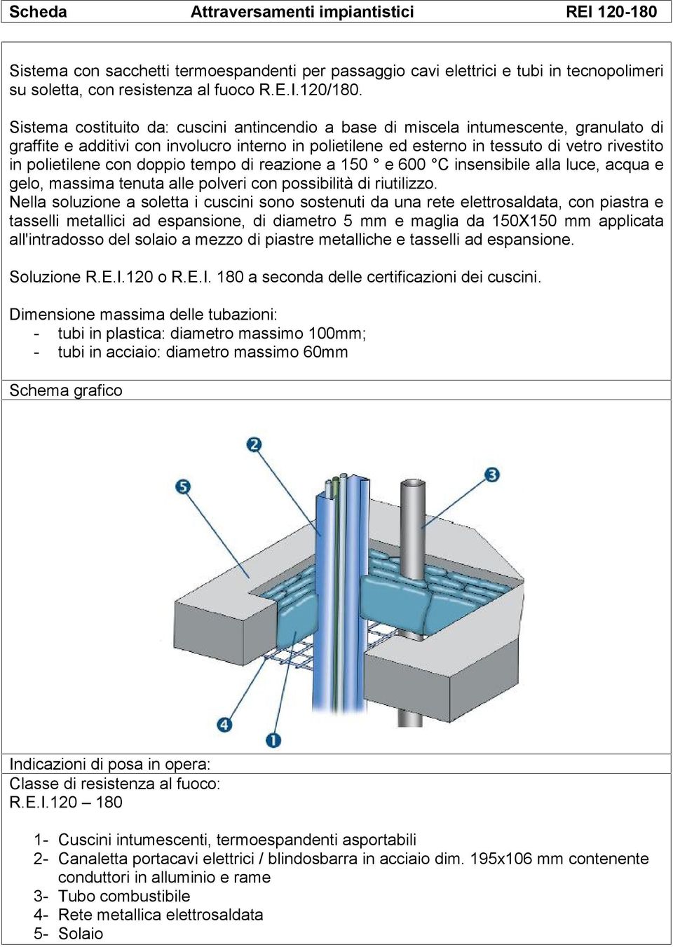 polietilene con doppio tempo di reazione a 150 e 600 C insensibile alla luce, acqua e gelo, massima tenuta alle polveri con possibilità di riutilizzo.