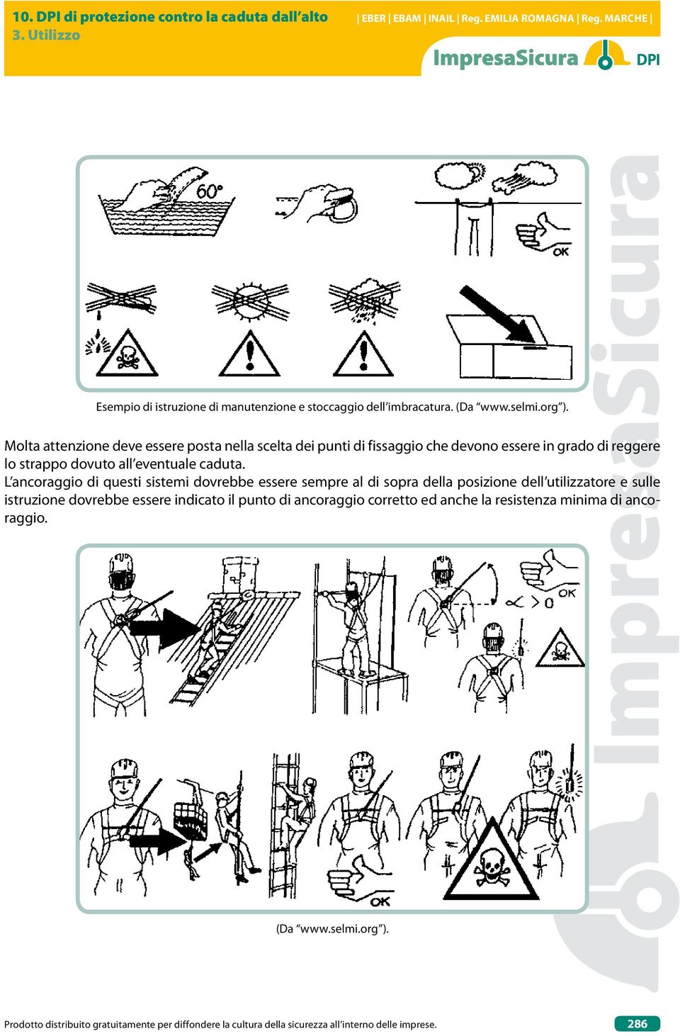 L ancoraggio di questi sistemi dovrebbe essere sempre al di sopra della posizione dell utilizzatore e sulle istruzione dovrebbe essere indicato il