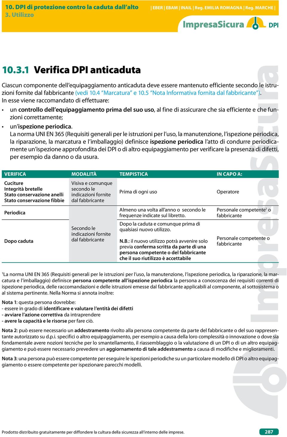 In esse viene raccomandato di effettuare: un controllo dell equipaggiamento prima del suo uso, al fine di assicurare che sia efficiente e che funzioni correttamente; un ispezione periodica.