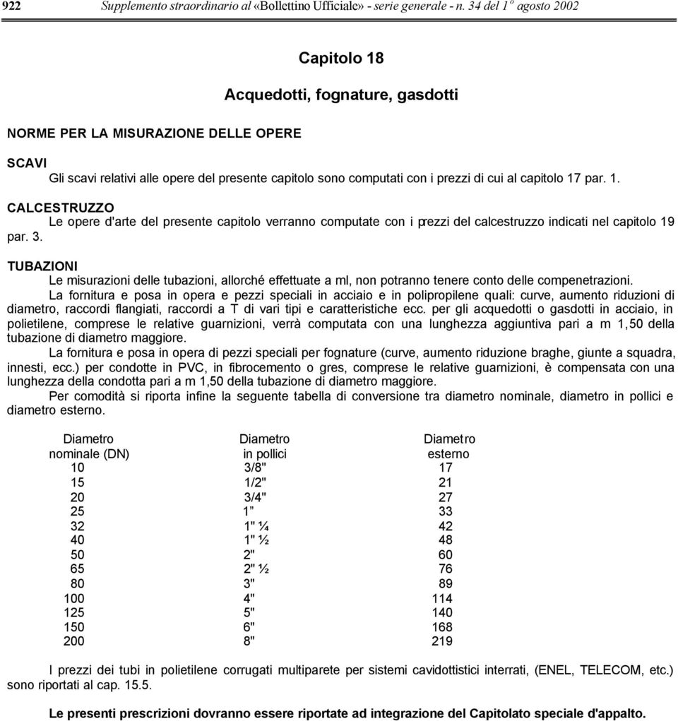 capitolo 17 par. 1. CALCESTRUZZO Le opere d'arte del presente capitolo verranno computate con i prezzi del calcestruzzo indicati nel capitolo 19 par. 3.