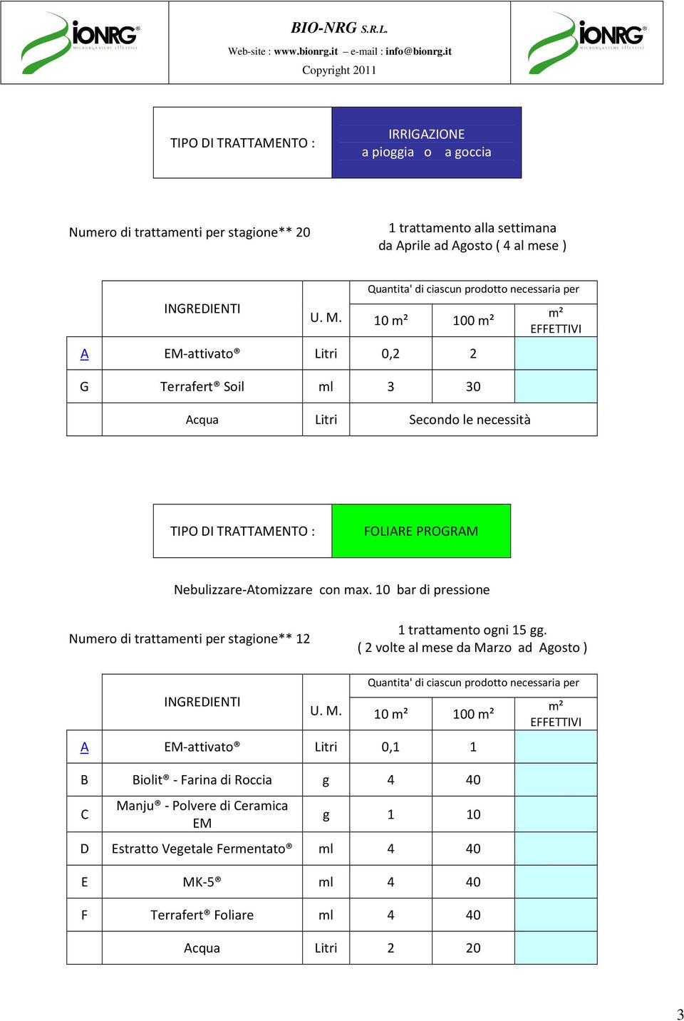 M. 10 m² 100 m² A EM-attivato Litri 0,2 2 G Terrafert Soil ml 3 30 Acqua Litri Secondo le necessità m² EFFETTIVI FOLIARE PROGRAM Nebulizzare-Atomizzare con max.