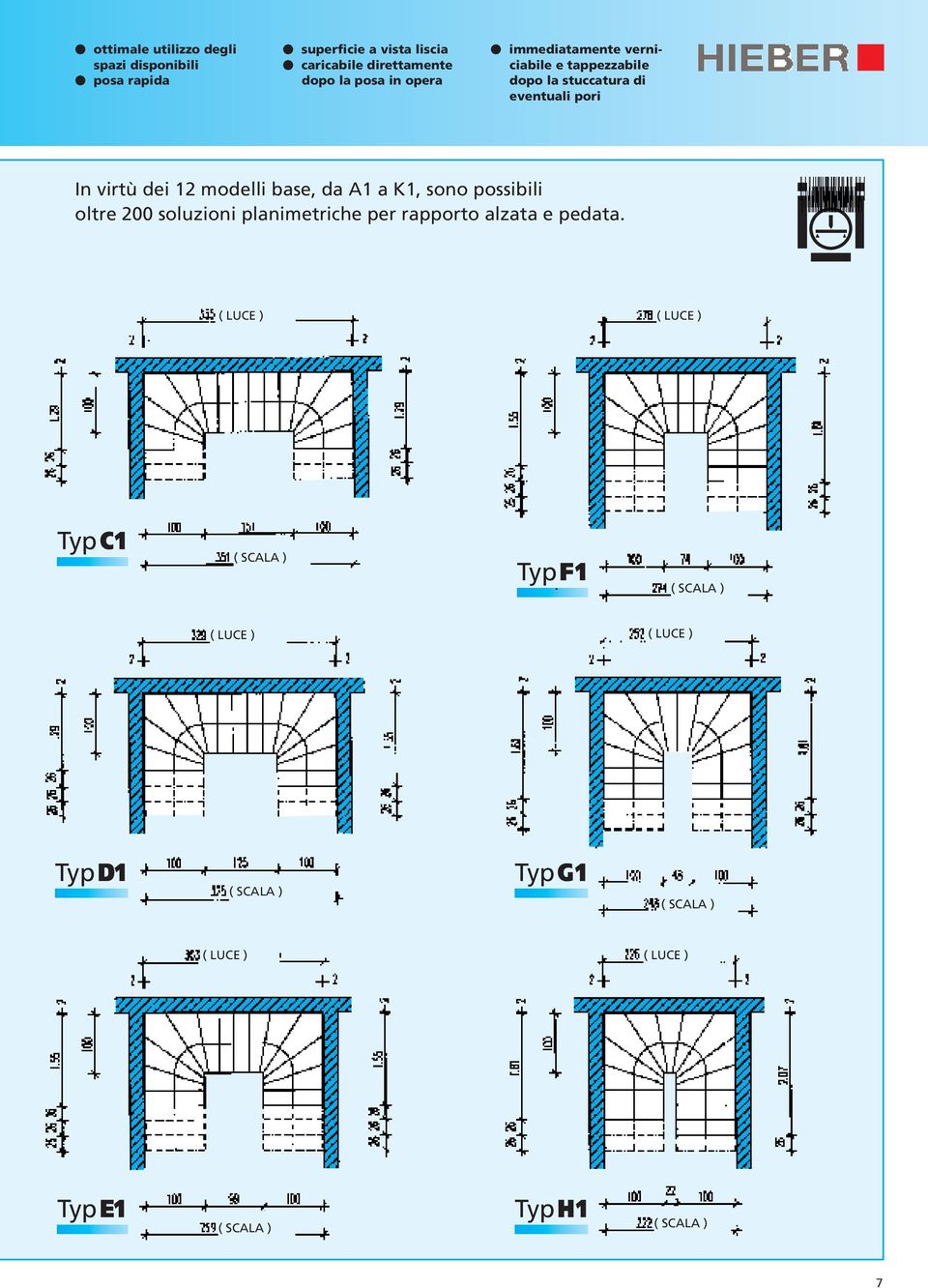 stuccatura di eventuali pori In virtù dei 12 modelli base, da A1 a K1, sono possibili oltre