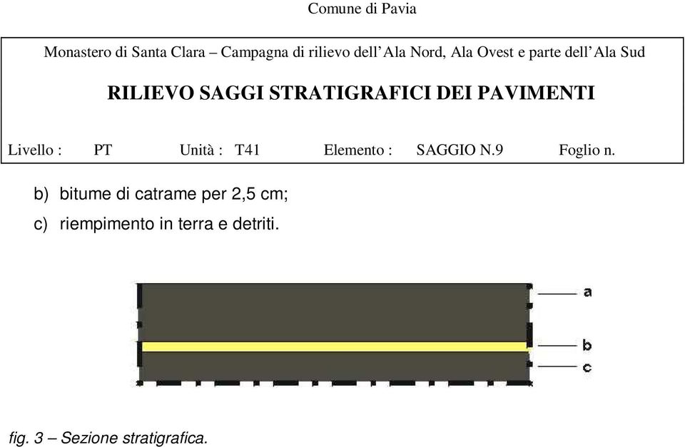 PT Unità : T41 Elemento : SAGGIO N.9 Foglio n.