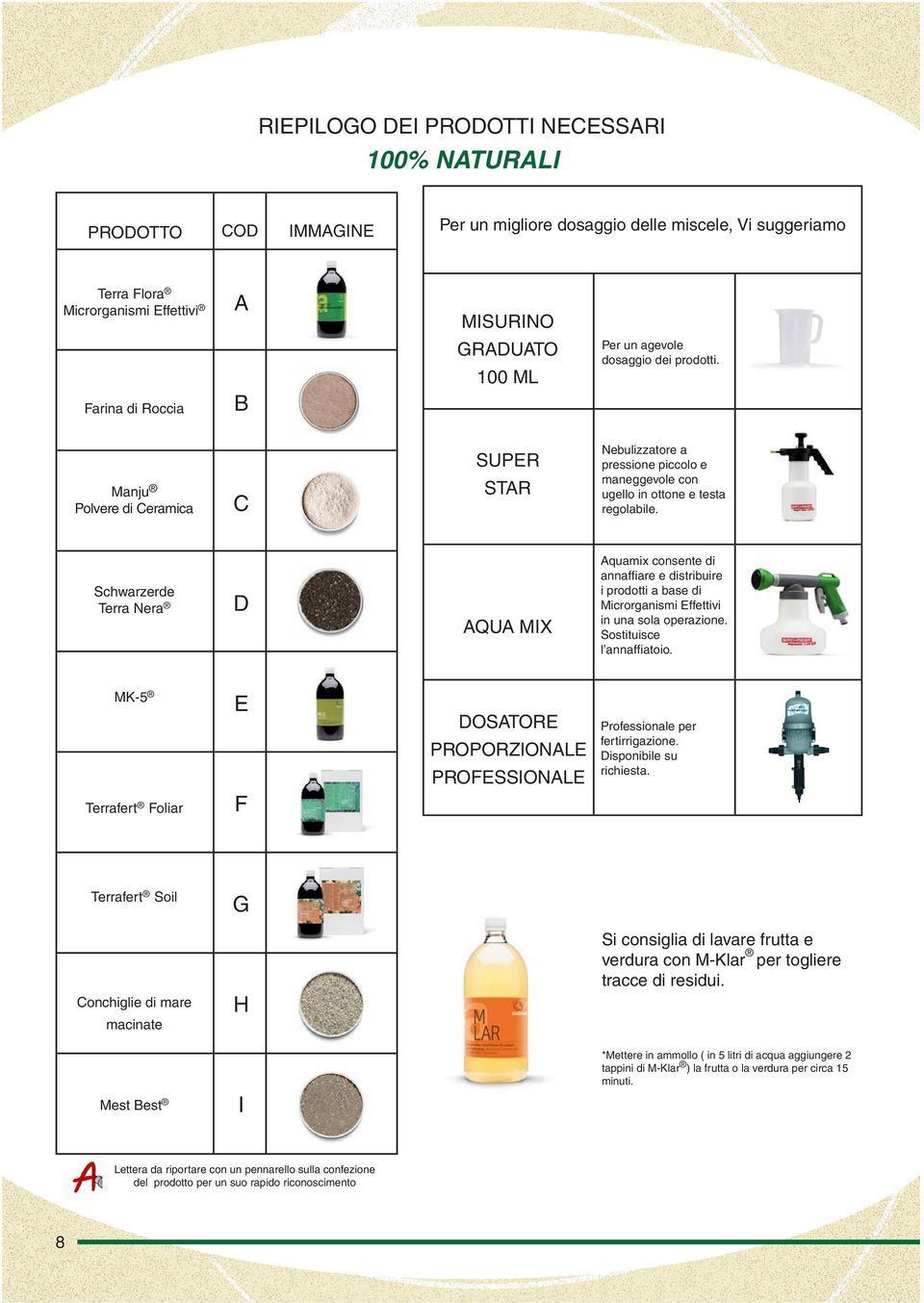 B C D AQUA MIX MK-5 E Terrafert Foliar F Terrafert Soil G DOSATORE PROPORZIONALE PROFESSIONALE Aquamix consente di annaffiare e distribuire i prodotti a base di Microrganismi Effettivi in una sola