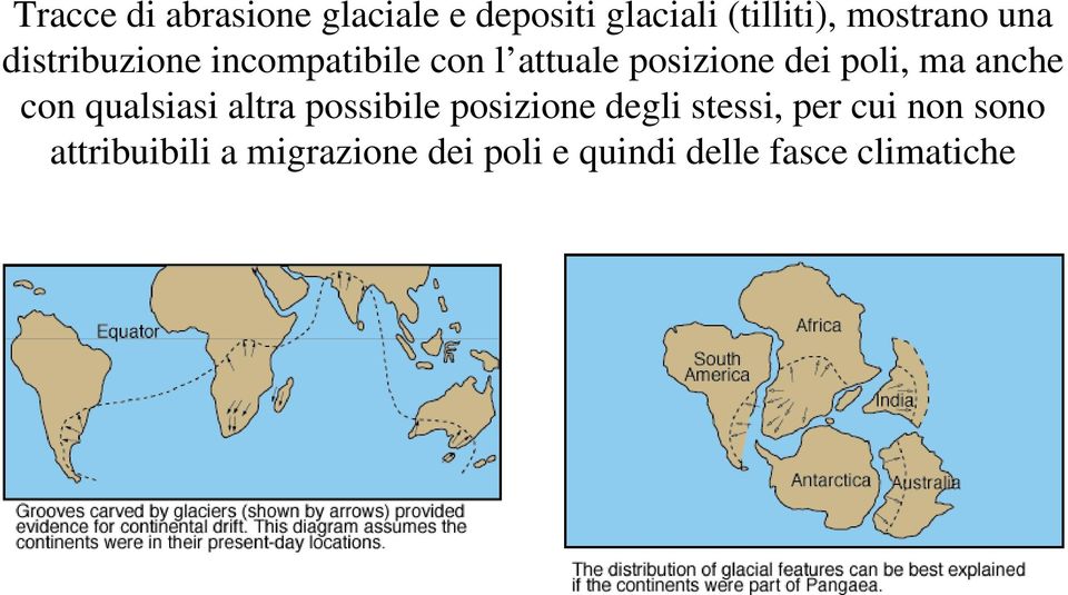 anche con qualsiasi altra possibile posizione degli stessi, per cui