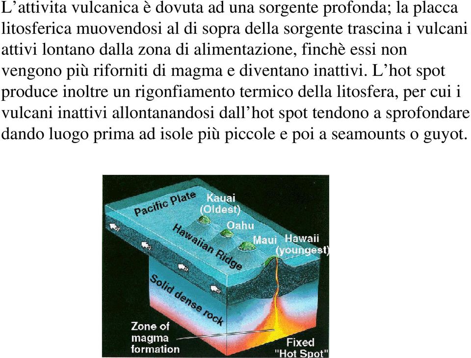 magma e diventano inattivi.