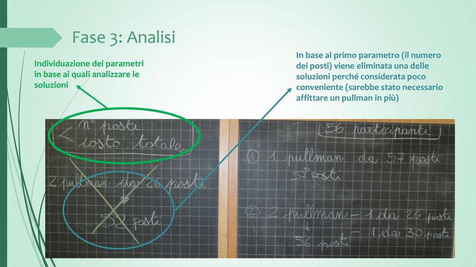 posti) viene eliminata una delle soluzioni perché considerata