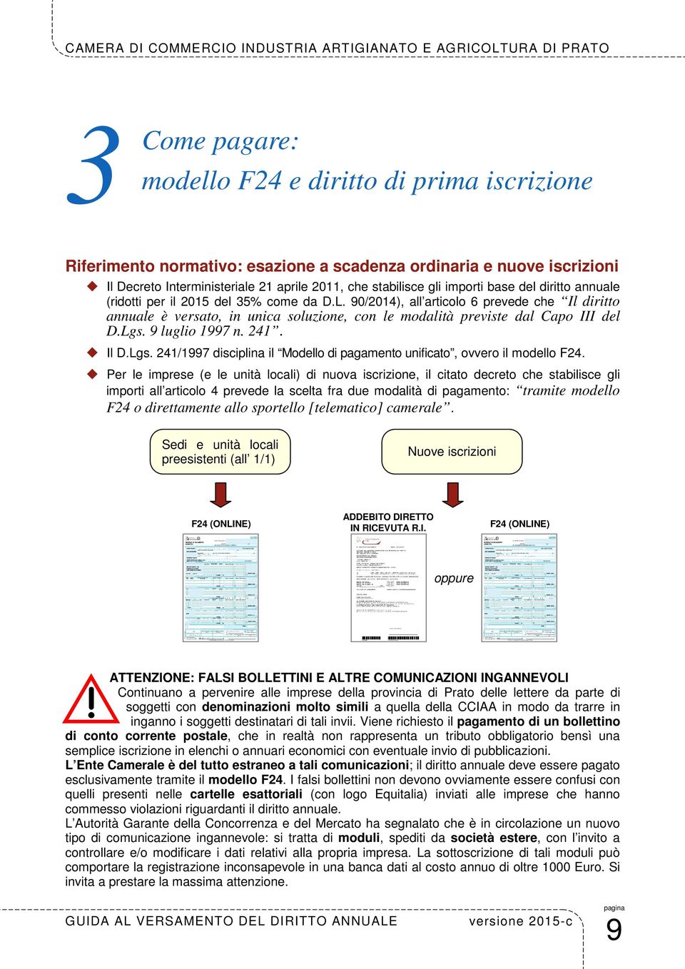 90/2014), all articolo 6 prevede che Il diritto annuale è versato, in unica soluzione, con le modalità previste dal Capo III del D.Lgs.