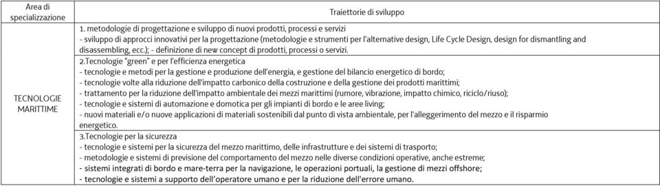 Design, design for dismantling and disassembling, ecc.); - definizione di new concept di prodotti, processi o servizi. 2.