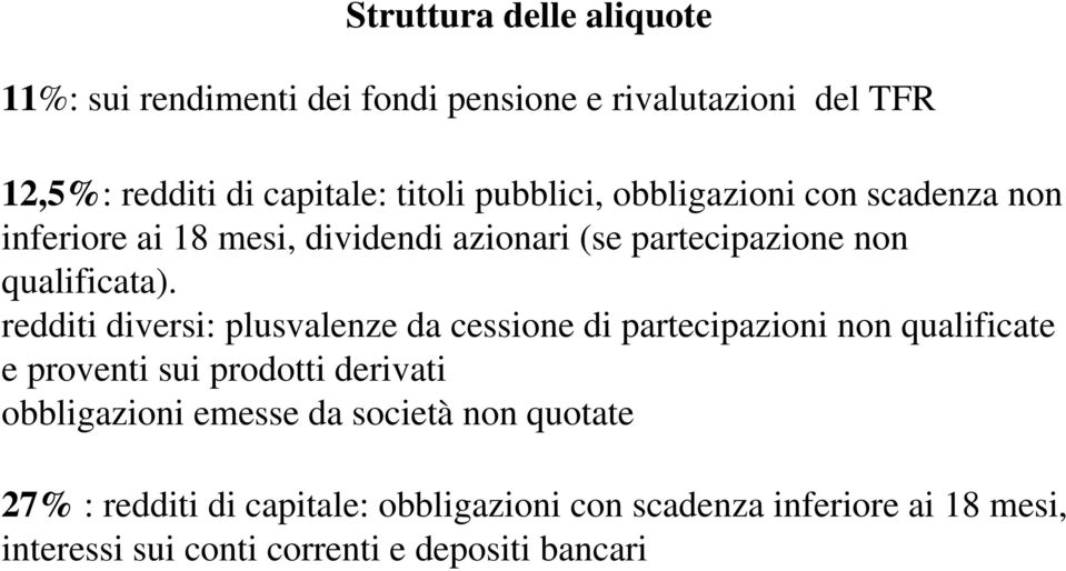 redditi diversi: plusvalenze da cessione di partecipazioni non qualificate e proventi sui prodotti derivati obbligazioni emesse