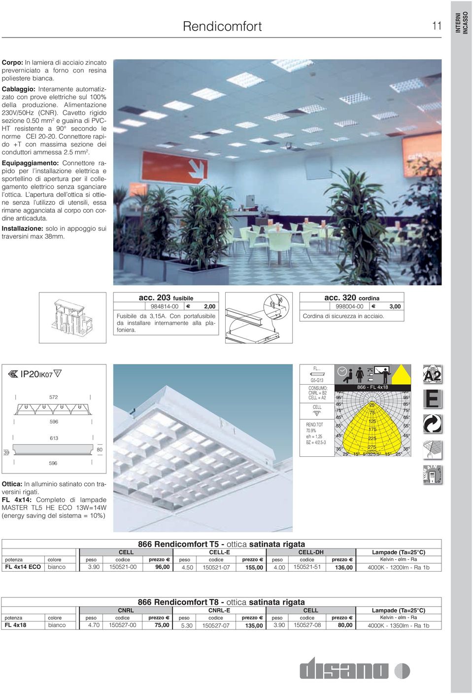 quipaggiamento: Connettore rapido per l installazione elettrica e sportellino di apertura per il collegamento elettrico senza sganciare l ottica.