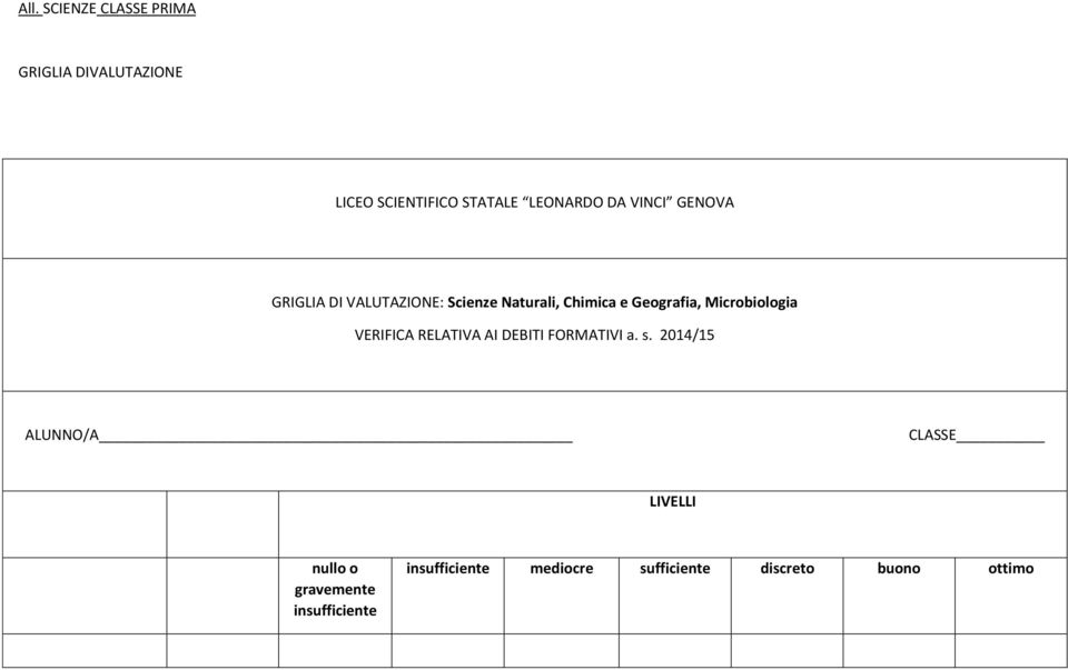 Microbiologia VERIFICA RELATIVA AI DEBITI FORMATIVI a. s.