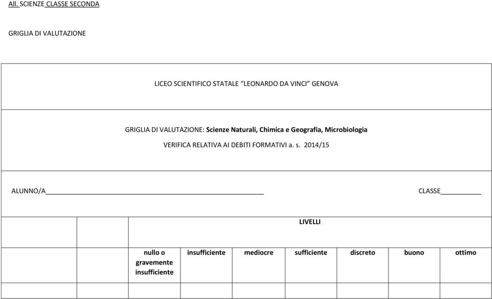 Microbiologia VERIFICA RELATIVA AI DEBITI FORMATIVI a. s.