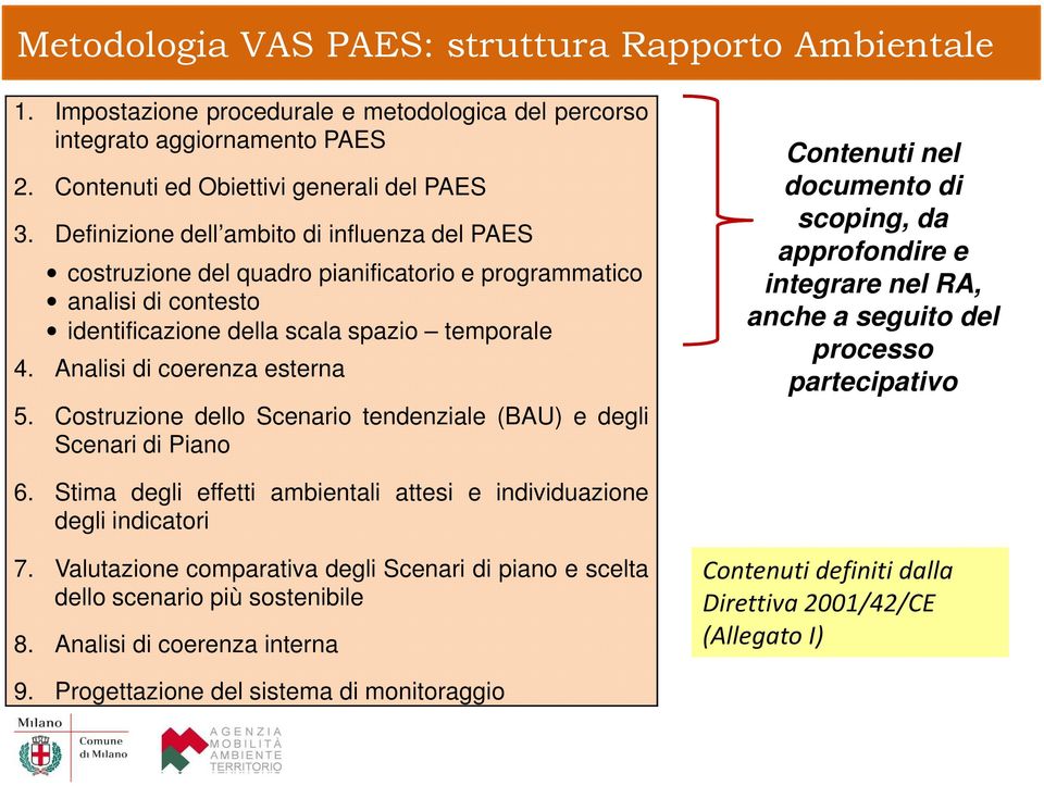 Costruzione dello Scenario tendenziale (BAU) e degli Scenari di Piano Contenuti nel documento di scoping, da approfondire e integrare nel RA, anche a seguito del processo partecipativo 6.