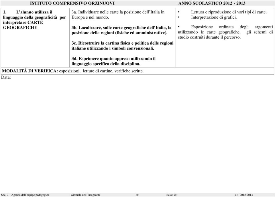 Ricostruire la cartina fisica e politica delle regioni italiane utilizzando i simboli convenzionali. Lettura e riproduzione di vari tipi di carte. Interpretazione di grafici.